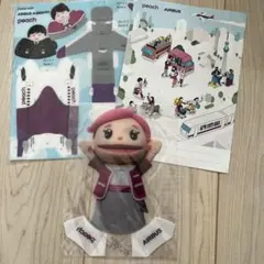 Item thumbnail for item 04681887-3407-4d4e-9c59-003b5a9a7c05