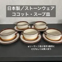 Item thumbnail for item 8211129e-c166-4a01-baf7-04a9943d67c7