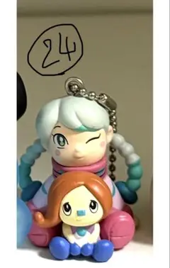 ㉔ドラえもんグッズ