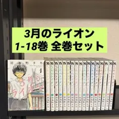 Item thumbnail for item 6a1e8b32-b396-4040-8f86-9d4c9fd40c49