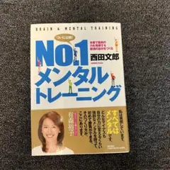 No.1メンタルトレーニング 西田文雄