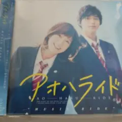 Item thumbnail for item 6ed7ea84-4686-4694-b353-8d0c2ee41023