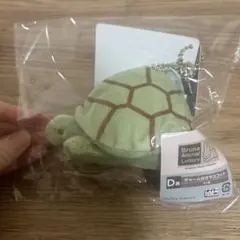 Item thumbnail for item e51ce4ec-95fb-4c8d-bdf3-9422d11d76b1