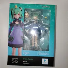 figma