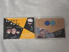 Item thumbnail for item b941d390-d69f-4bad-ab04-db9ac15fd4b9