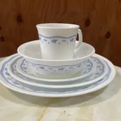 Item thumbnail for item e274ea19-31d5-4b1b-9d6e-721e031e4cd8