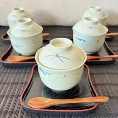 Item thumbnail for item f1571a9f-b4ea-40e1-babc-b2eb22d1fd3a