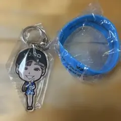 Item thumbnail for item 5aba419c-410f-4d47-86b2-db5b6afb1309