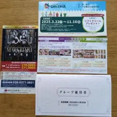 阪急阪神ホールディングス株式会社グループ優待券