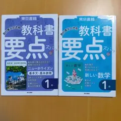 Item thumbnail for item db7464c7-8331-4a31-9e95-d8226370b59b