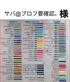 サバ@プロフ要確認。　様　専用