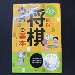 Item thumbnail for item 1a5823c5-45c4-48f8-91f9-9a64e413933a