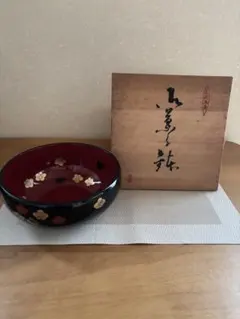 Item thumbnail for item 22140ccf-3e6c-4de3-8fab-106846b821a3