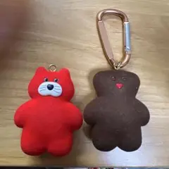 mojojojoフィギュアマスコット 2個セット