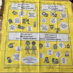 大田区 防災ハンカチ 多言語対応
