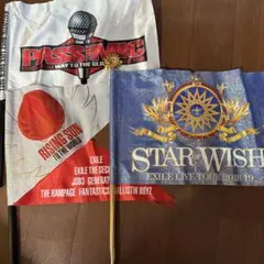 Item thumbnail for item b633974e-ba9b-49c0-91b8-46c2e1c9d39b