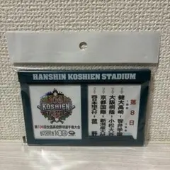 第106回全国高校野球選手権大会　対戦看板マグネット　第8日目