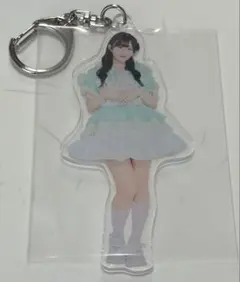 PixelRibbon 真白美央 グッズ PixelRibbon 真白美央 グッズ ツンツンめぐなちゃんとクルクルみお