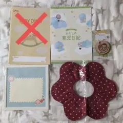 Item thumbnail for item c6dd9a10-ed86-46c7-9625-f9b398719c88