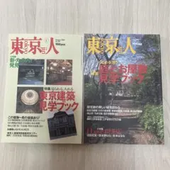 Item thumbnail for item f20d7d8b-46fa-4b4c-b29d-3bfee889f4e4