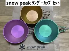 Item thumbnail for item fb01eca7-0203-4ff8-883f-eeca9345b2a8