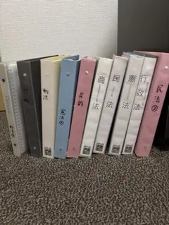 重要問題習得講座