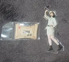 Item thumbnail for item 18ac3851-f402-4be5-8c84-76946319922a