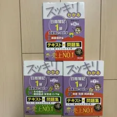 Item thumbnail for item 9bb1d991-7ef8-4035-80f8-72b796f5ddc2