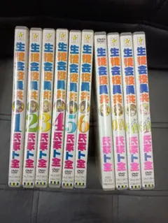 Item thumbnail for item d06172c2-cf51-4fab-b947-25257b151928