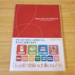 Item thumbnail for item 55d2529f-fda2-4ae5-8035-989c16dc92b5