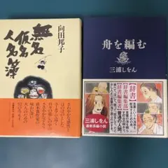 Item thumbnail for item d1e43fcf-2279-49cf-be96-ab4e18ec1079