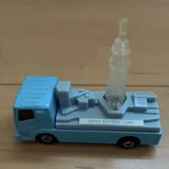 Item thumbnail for item 83e42906-0339-4def-940d-1cc9c4b7f167