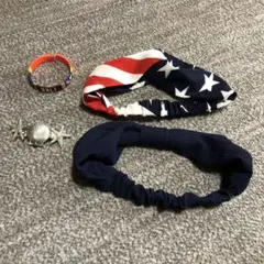 Item thumbnail for item 656be040-d7ae-41f2-ae90-bd0cb5cd32ab