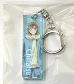 Item thumbnail for item 34b18eac-af96-4c5a-bc46-5b9a8274b4ff