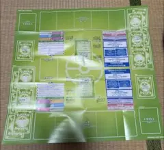 Item thumbnail for item 3c5feac6-052e-49c0-affe-5699e515b31e