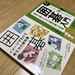 【美品2冊】囲碁 イメージでわかる考え方の教科書／一人で強くなる囲碁入門／石倉昇のサムネイル