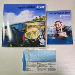 Item thumbnail for item a0087d49-5c3f-4cbf-b4e8-5ed41009061b