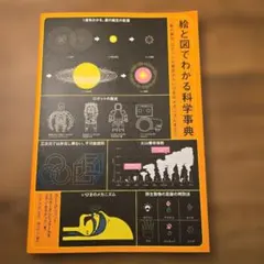 絵と図でわかる科学事典 : ～星の誕生、ロボットの歴史からいびきのメカニズムま…
