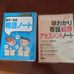 薬剤師業務 疾患別ケーススタディ 調剤と情報 2020年2月号 - メルカリ