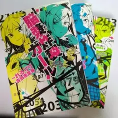 Item thumbnail for item c143775e-dd3f-4349-80fc-ceafb5c62e83