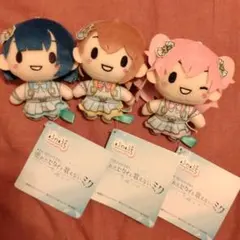 Item thumbnail for item 0f6b1eed-589c-42d3-95df-4be89072c104