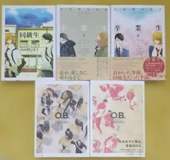 Item thumbnail for item eef60af5-bd7c-4910-8382-3fb58c4dc2fa