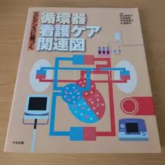 s-242 エビデンスに基づく循環器看護ケア関連図