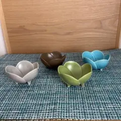 Item thumbnail for item 67793b7f-3550-4870-80b0-564c5b2cb628