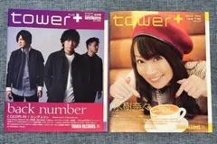 2026年最新】松下優也の人気アイテム - メルカリ