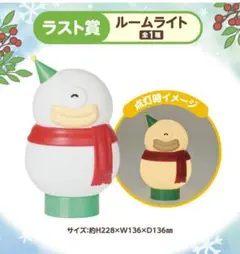 エニマイくじ　ちいかわ　ラストワン　オデ　ルームライト