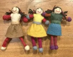 Item thumbnail for item d57465e4-3c4b-43e5-b9b5-dd1c5412255e