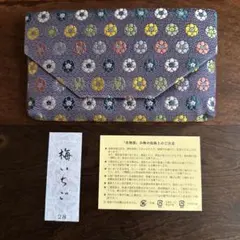 Item thumbnail for item e4f3337c-1e5a-4240-9ddc-9cb2e1027c81