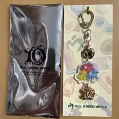 Item thumbnail for item aa896c02-8f81-4d14-aaae-75eaff110447