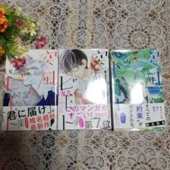 Item thumbnail for item d52baa5e-e19c-4009-8837-a43b7d59ccc9